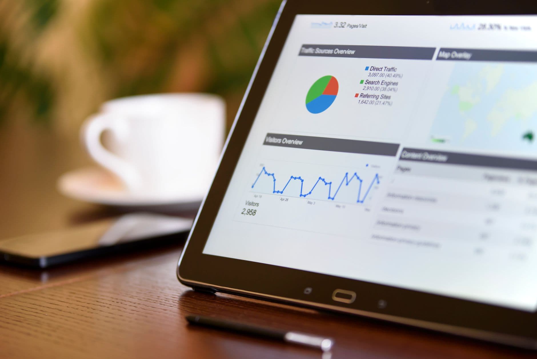 Future-Proofing Your Business with Progressive Web Apps