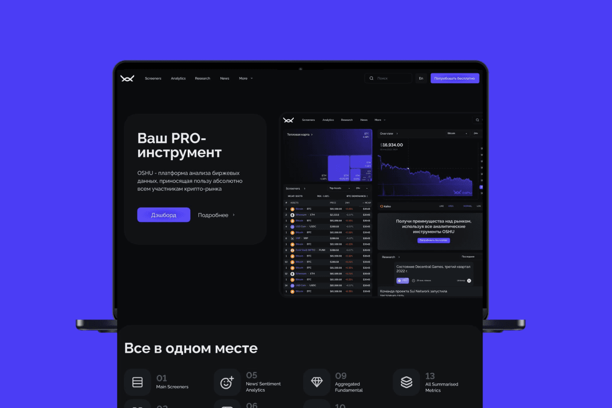 Oshu — аналитическая платформа для криптоинвесторов