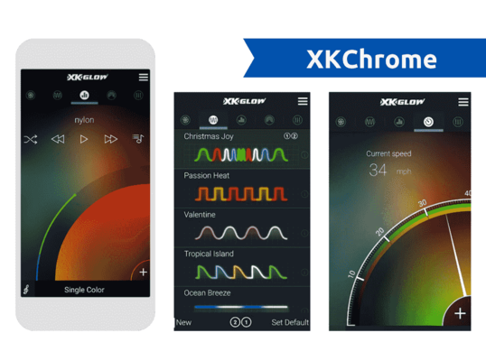 Project XKChrome: The Dallas Mobile App Development Case Studies