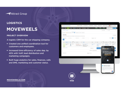 Movewheels