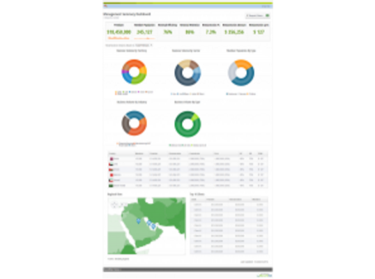 Insurance Broker Solutions