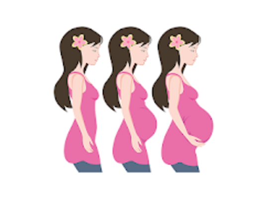 My Baby Bod- pregnancy pics & progression collages