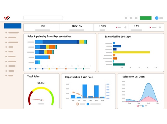 Wakeupsales CRM
