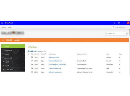 Restaurant franchisee chain management solution (SharePoint)
