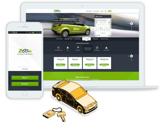 ZoomCar