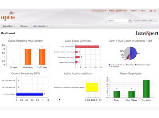Optis LeaveXpert