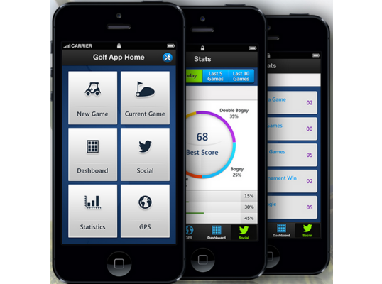 Striker Golf GPS