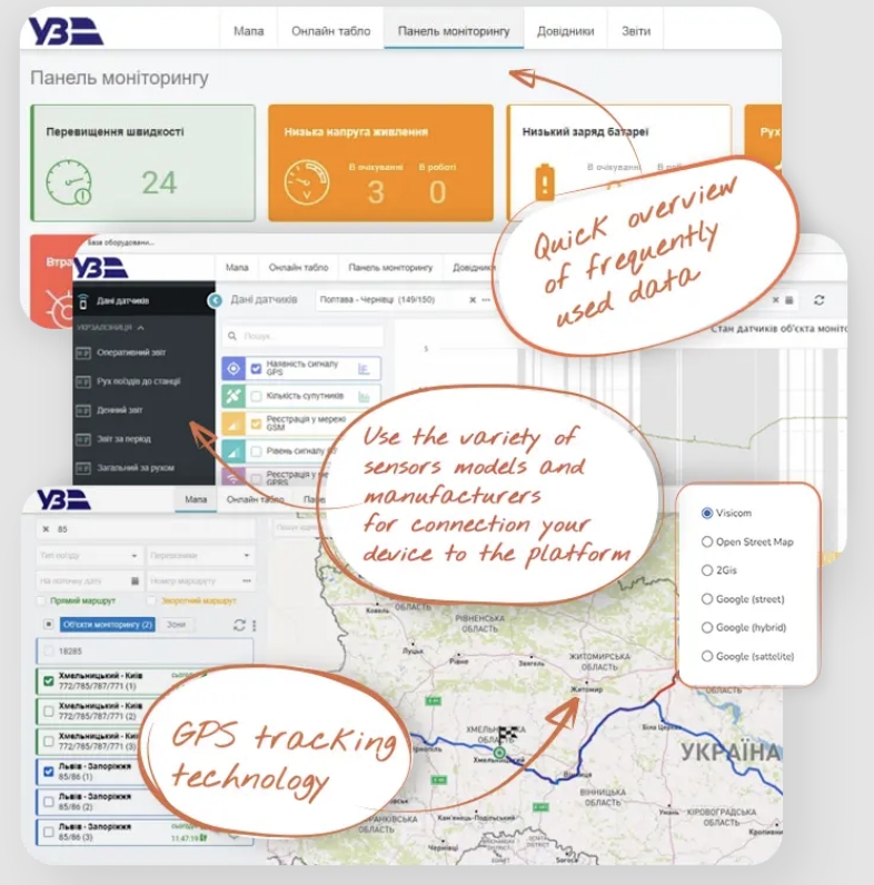 Custom IoT Solution for Ukrainian Railway