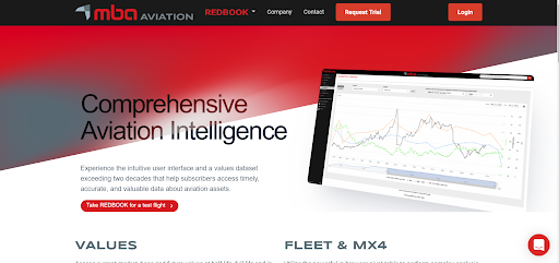 REDBOOK