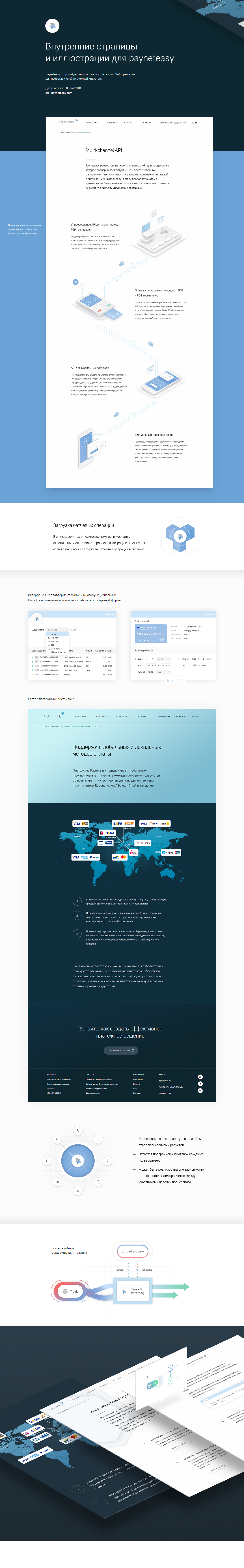 Internal pages and illustrations for Payneteasy