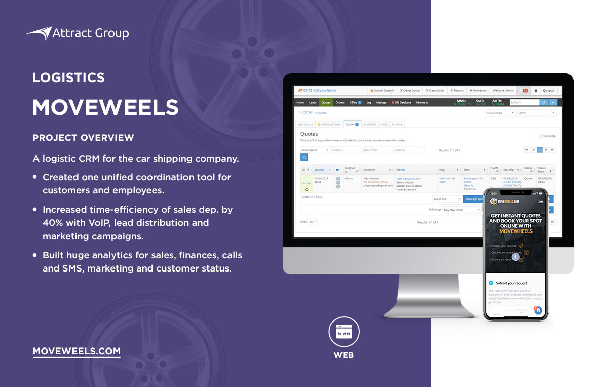 Movewheels