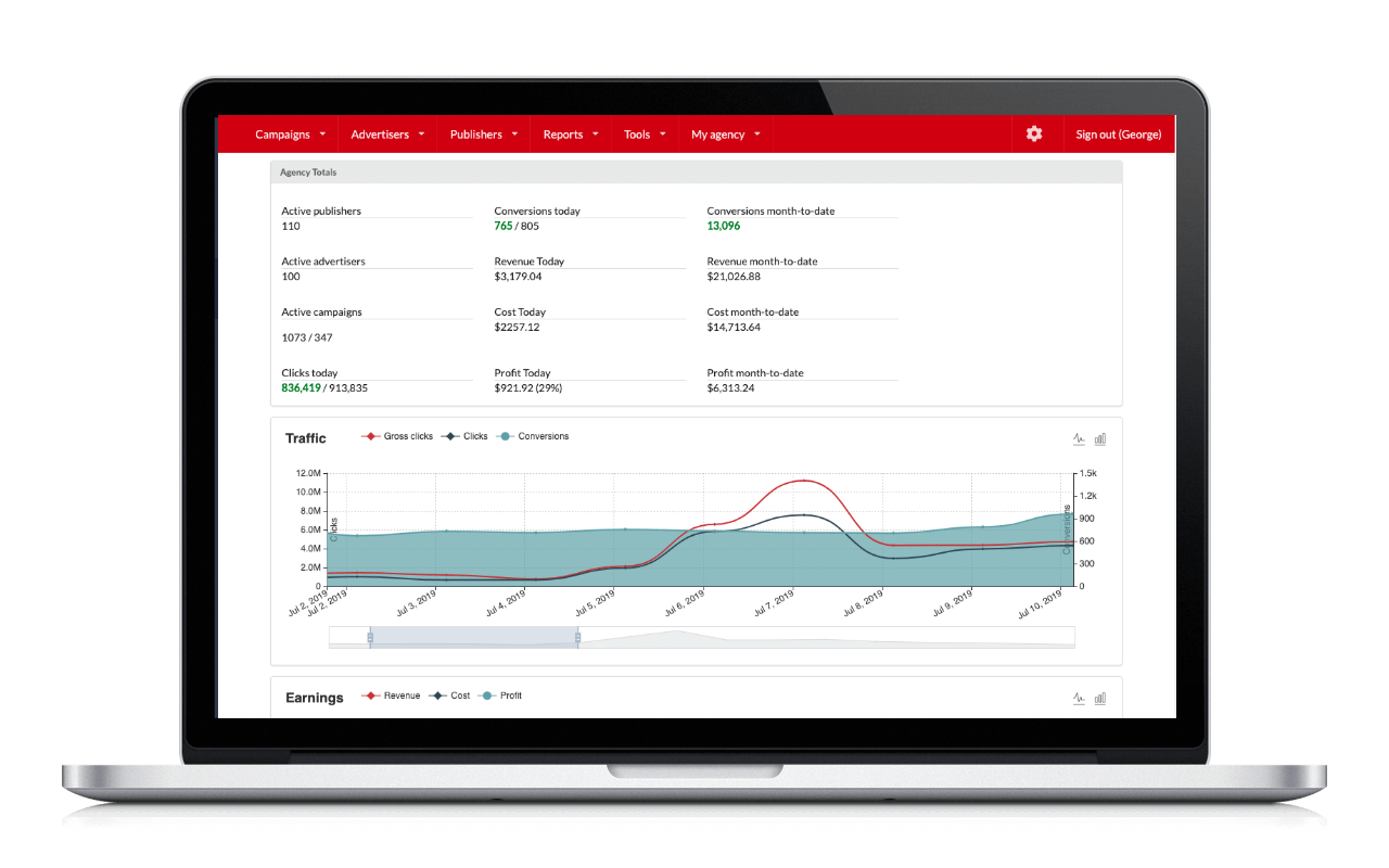 Mobile Advertising Software for Digital Agencies