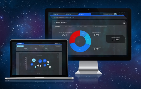 Data Visualization  Platform