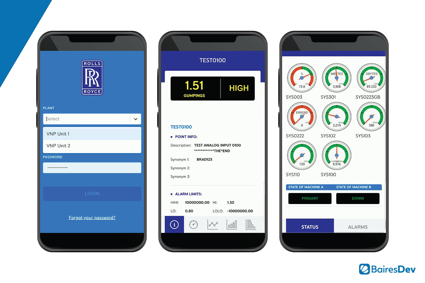 Rolls Royce Case Study