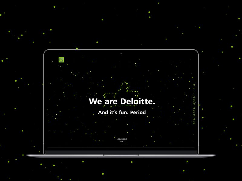 Deloitte HR solution