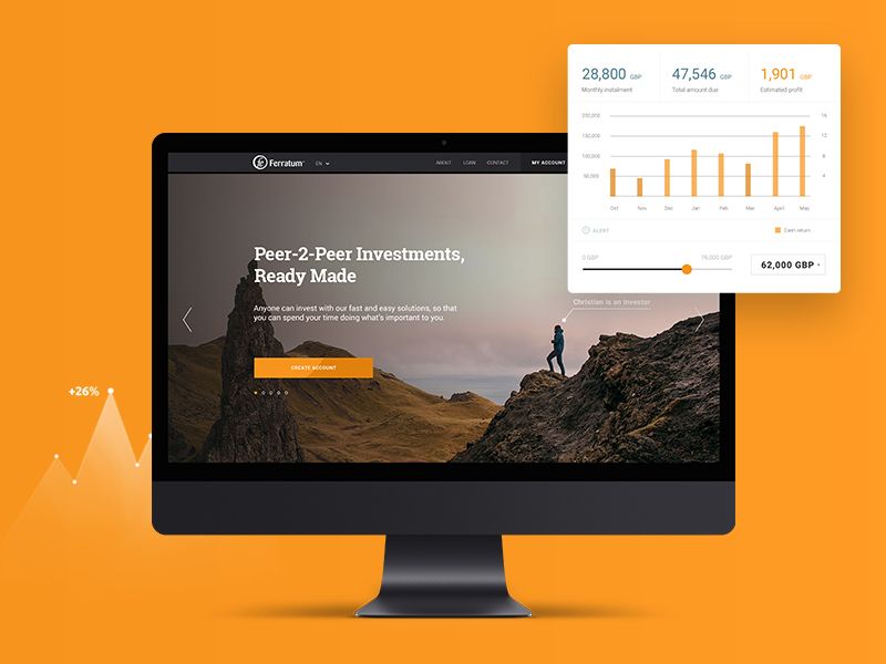 Ferratum websites