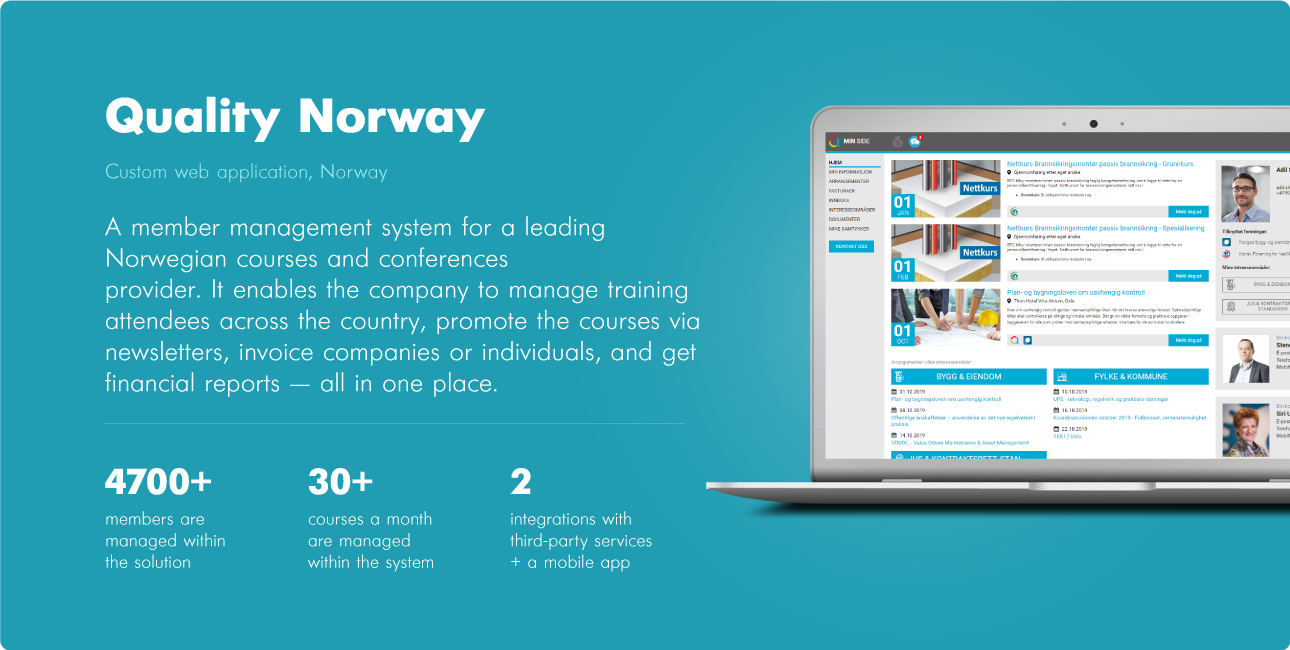 Quality Norway - Custom Web Application