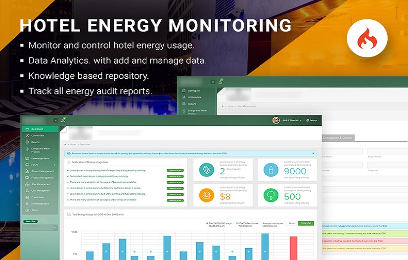 Hotel Energy Monitoring