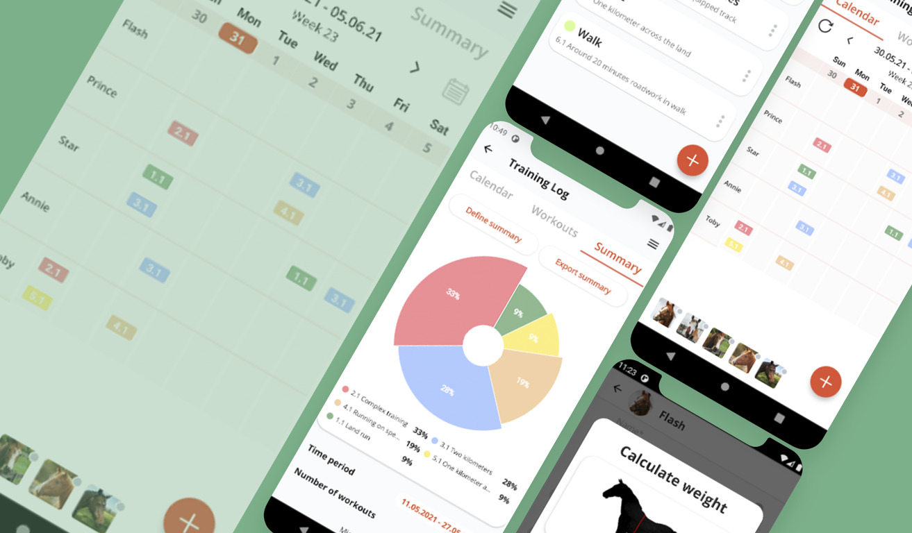 Custom horse health tracking app development