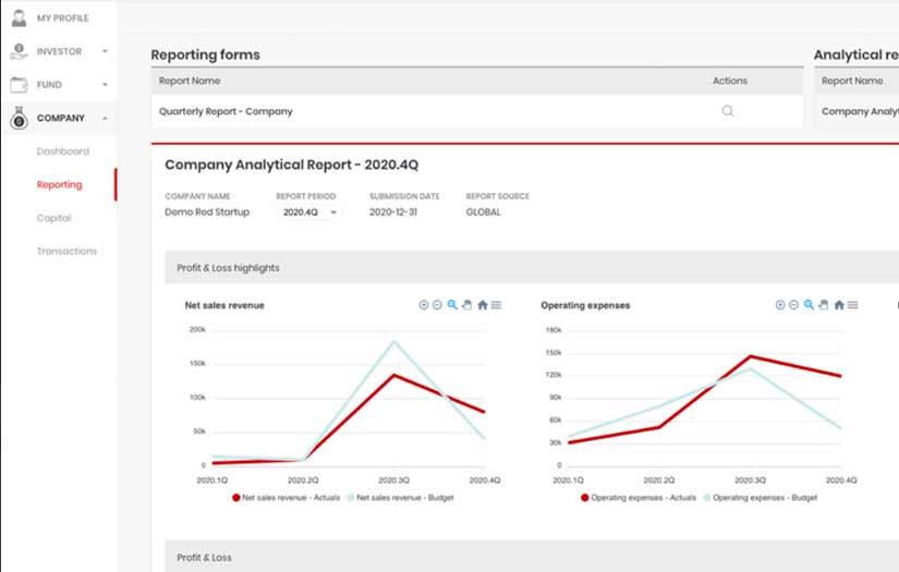 Workflow Reporting System