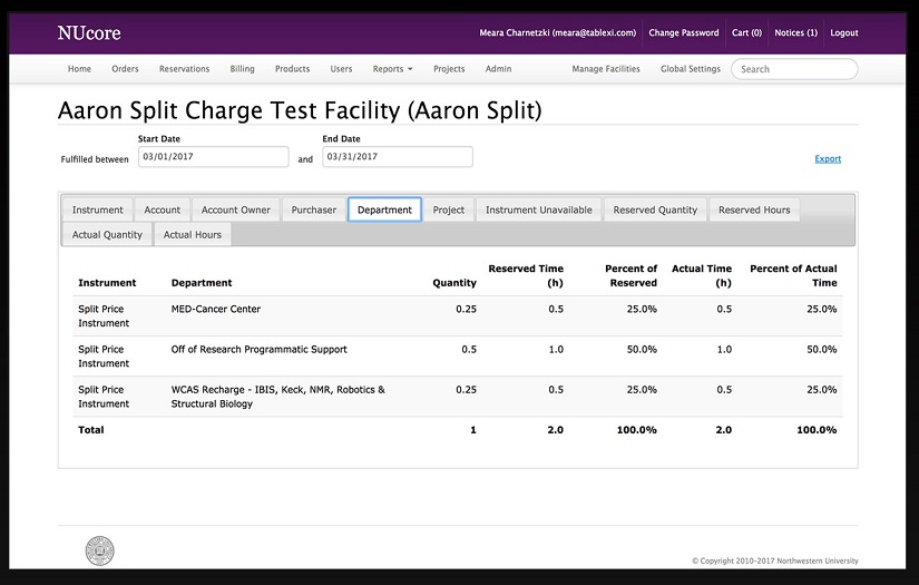 BUILDING NUCORE, NORTHWESTERN UNIVERSITY’S CORE FACILITY MANAGEMENT TOOL