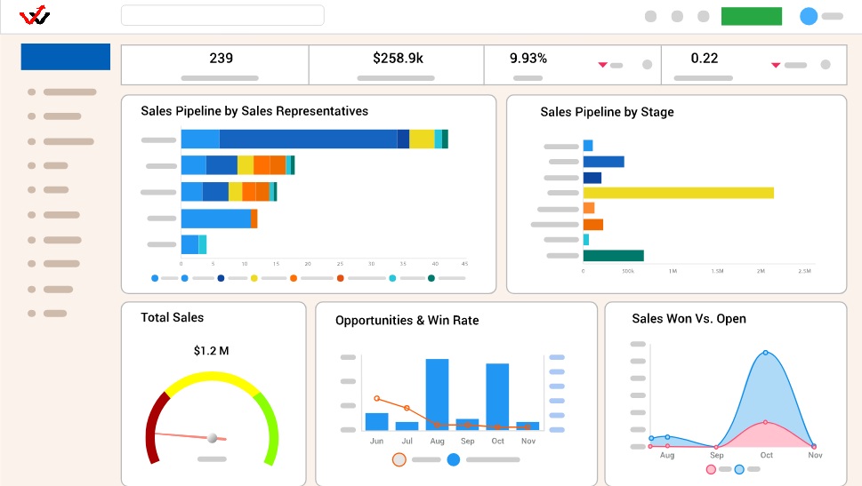 Wakeupsales CRM