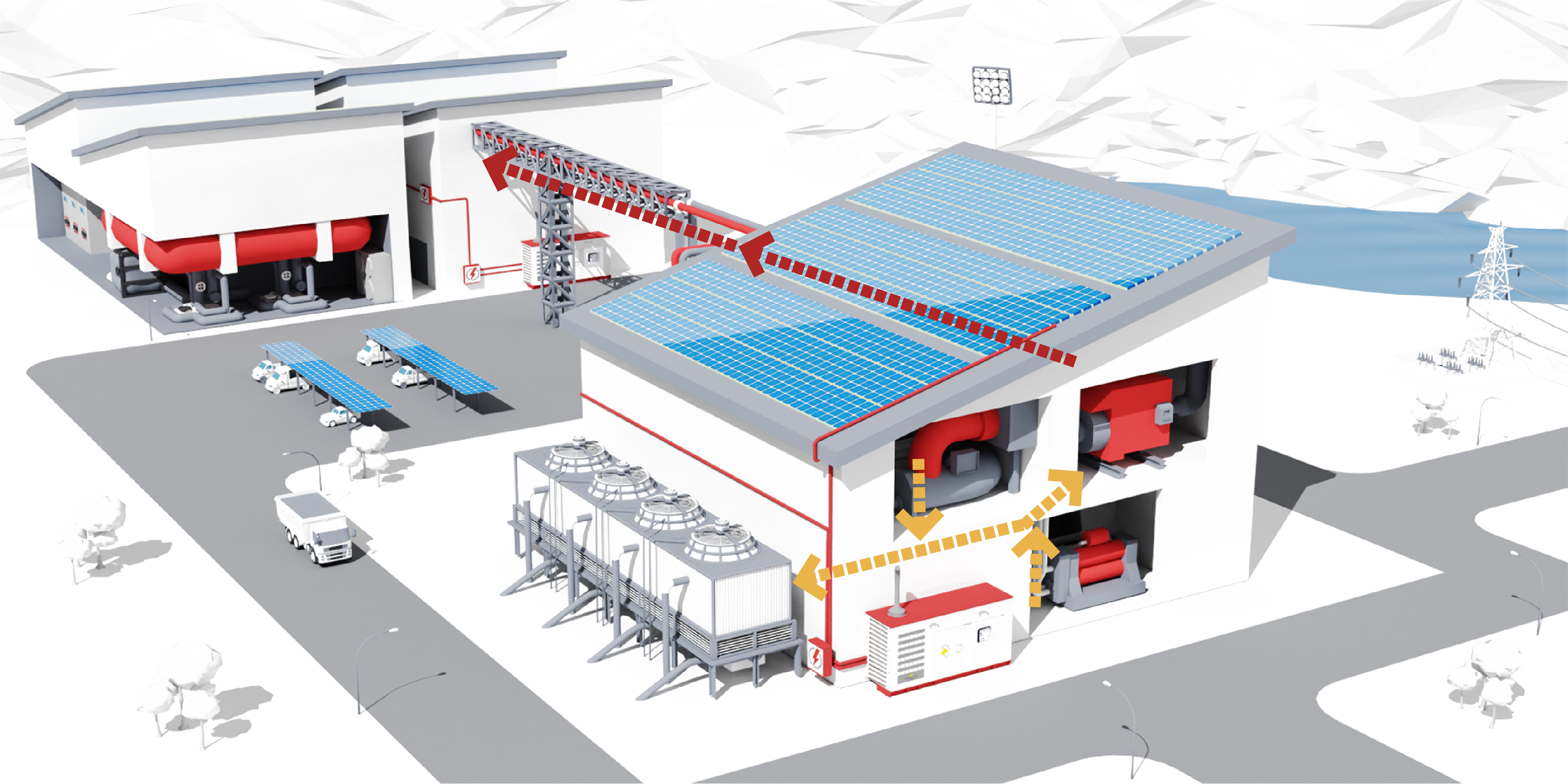 BECIS - Waste Heat Recovery Solution