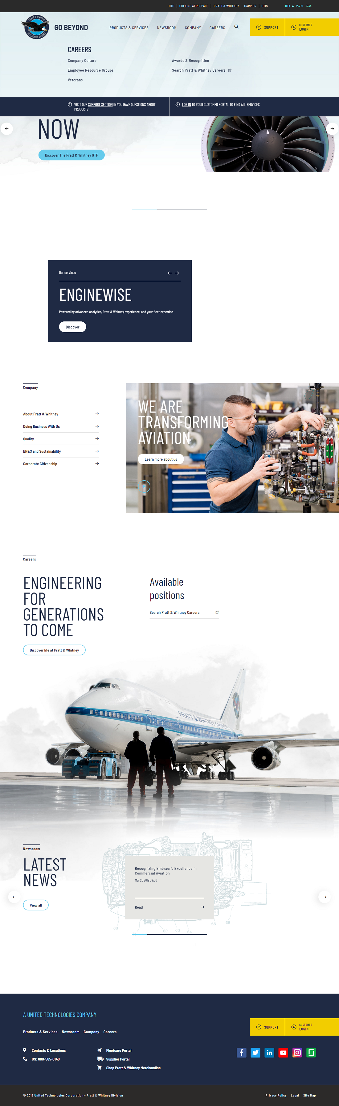 Sitecore CMS