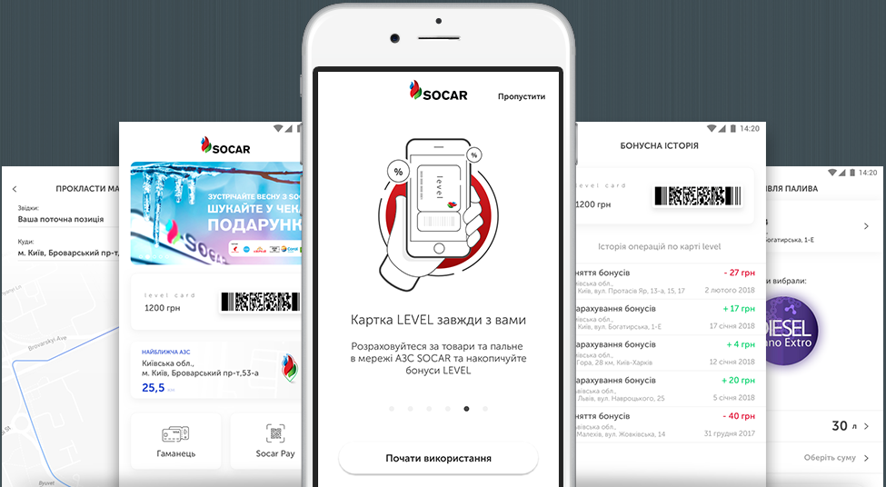 SOCAR Level