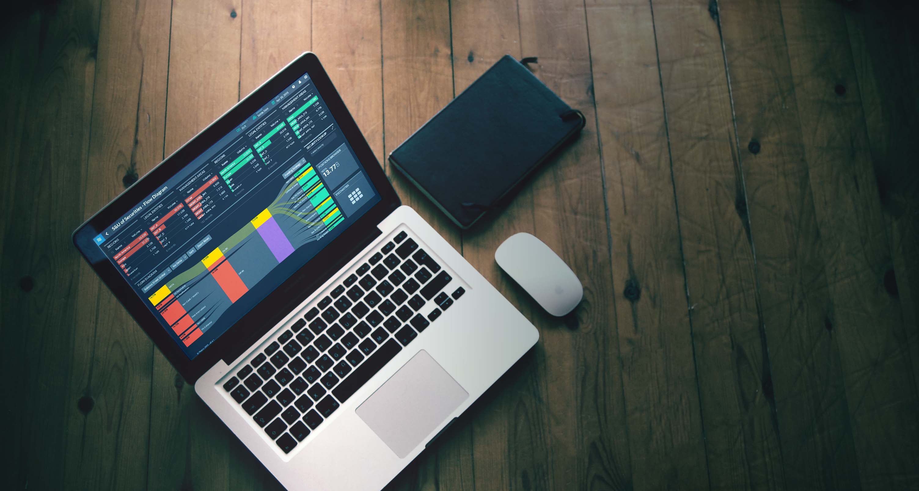 Financial Resource Management Platform