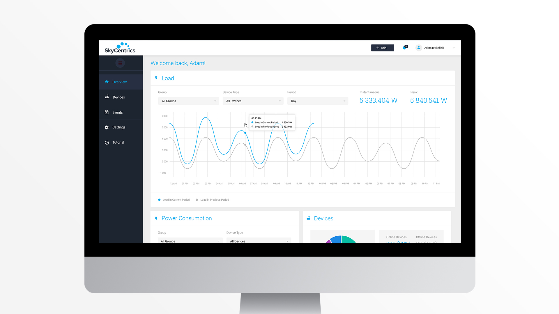 Centrics Home Monitoring 