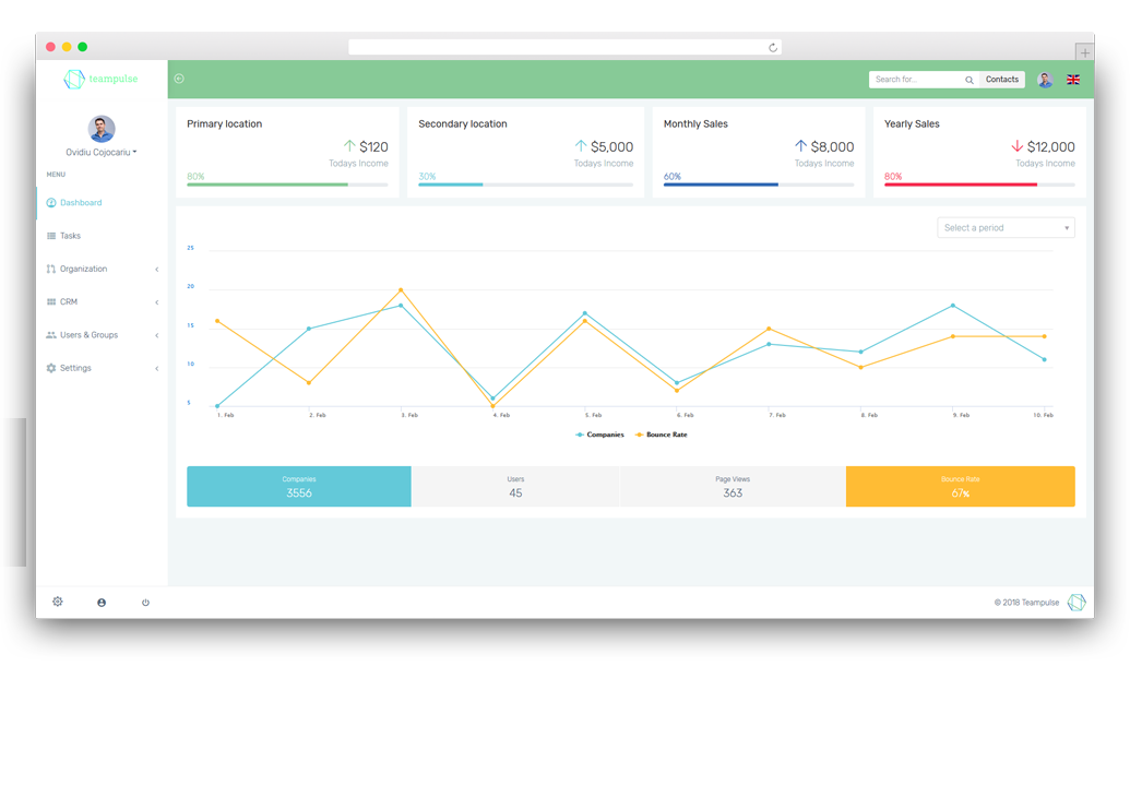 Teampulse - Quality assurance software