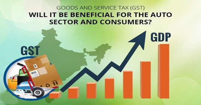 Gst Services in India | Best Gst Services in India—Dmc Global