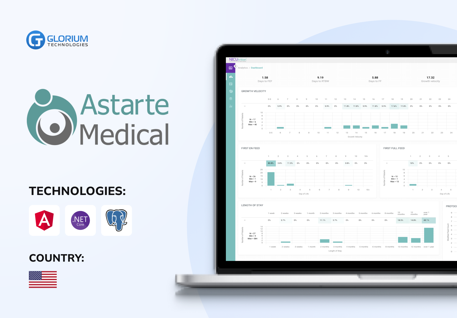 Astarte Medical