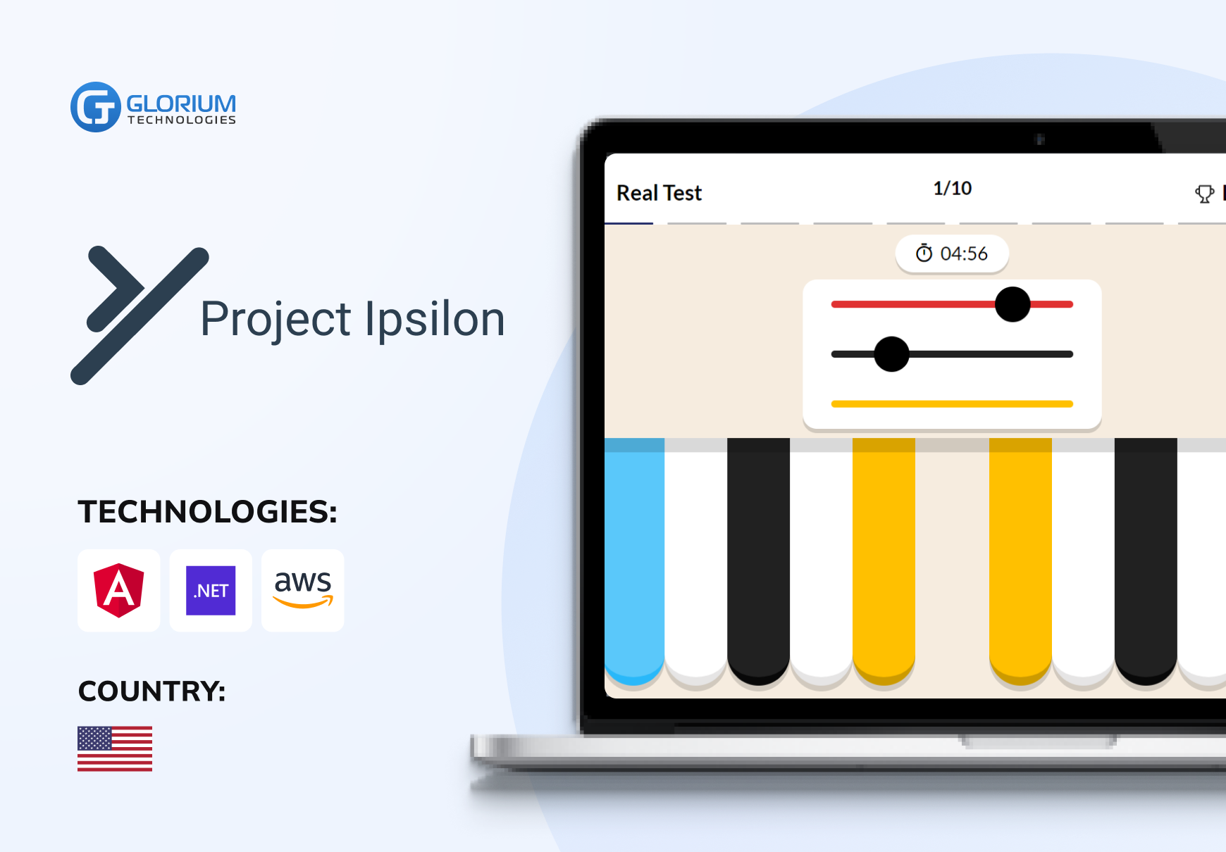 Project Ipsilon