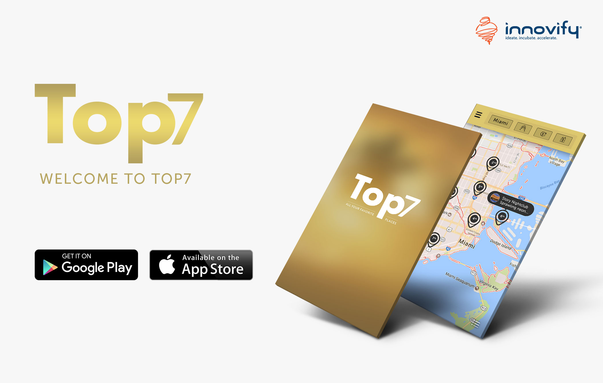 Top7