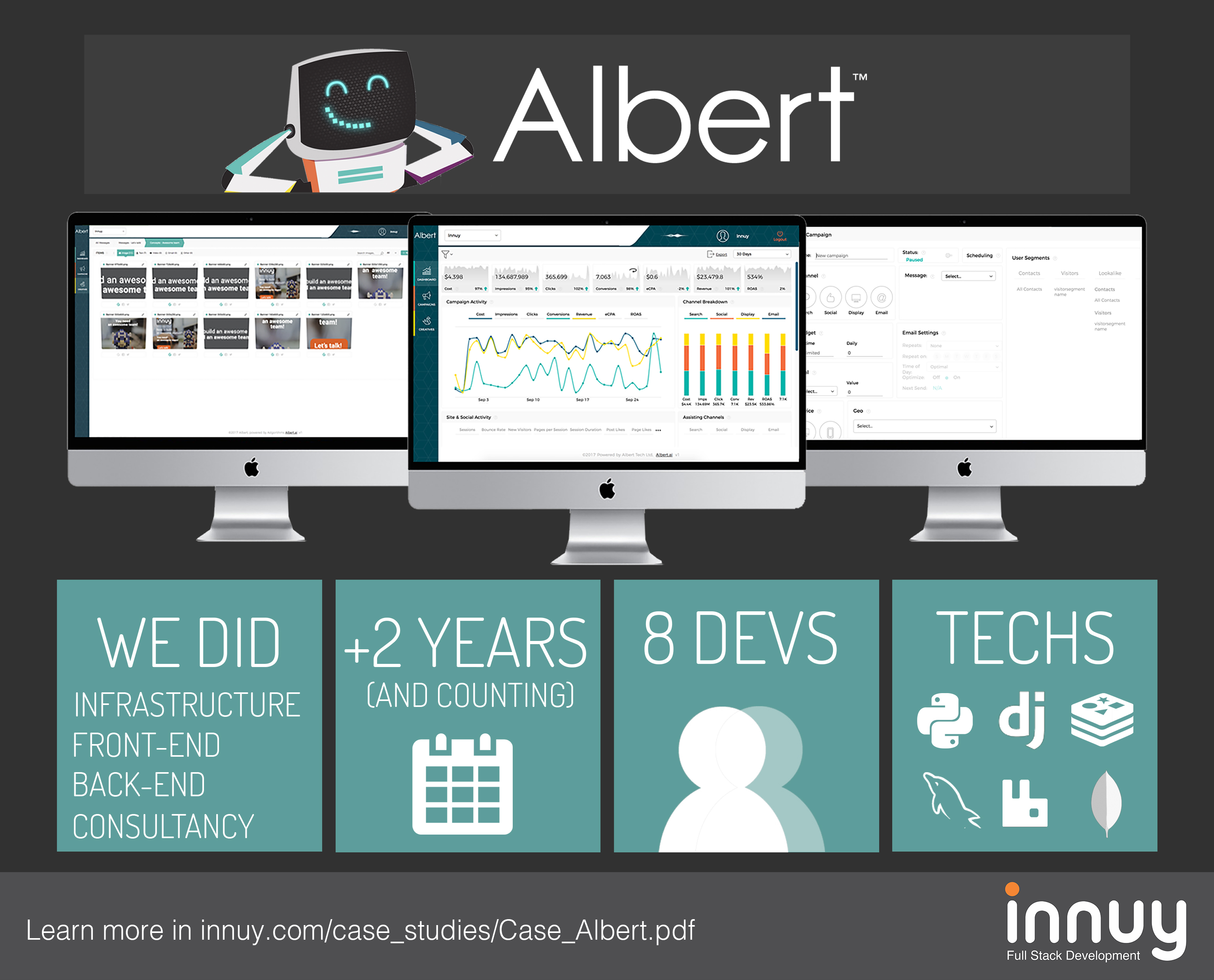 Albert AI Marketing