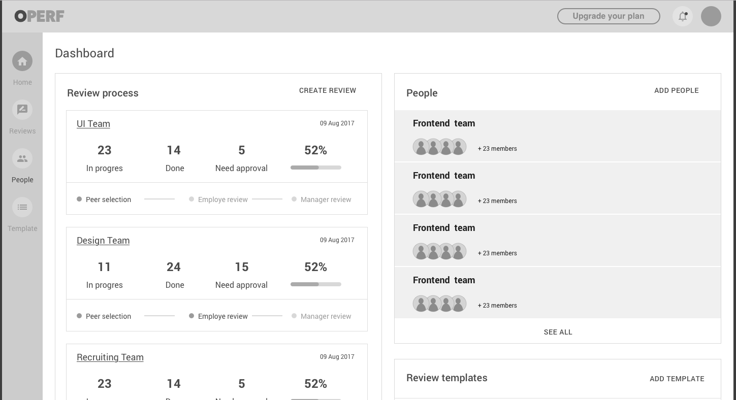 Operf - Performance Appraisal Platform