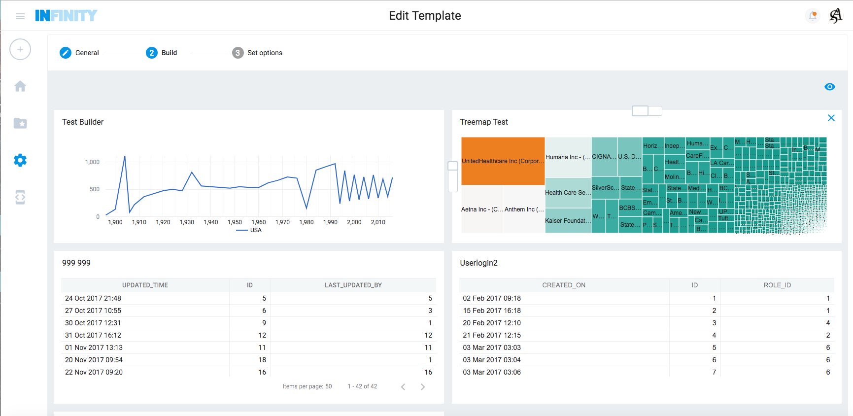 Tpot - Analytical Platform