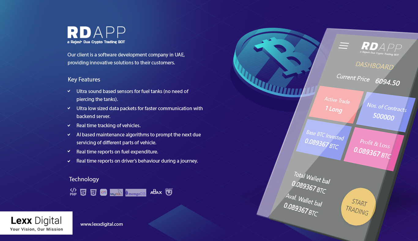 Cryptocurrency Trading Bot With Technical Indicators