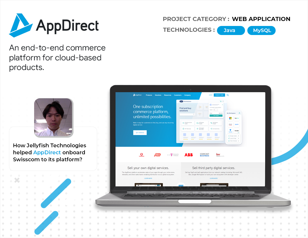 Integration of AppDirect platform to Swisscom