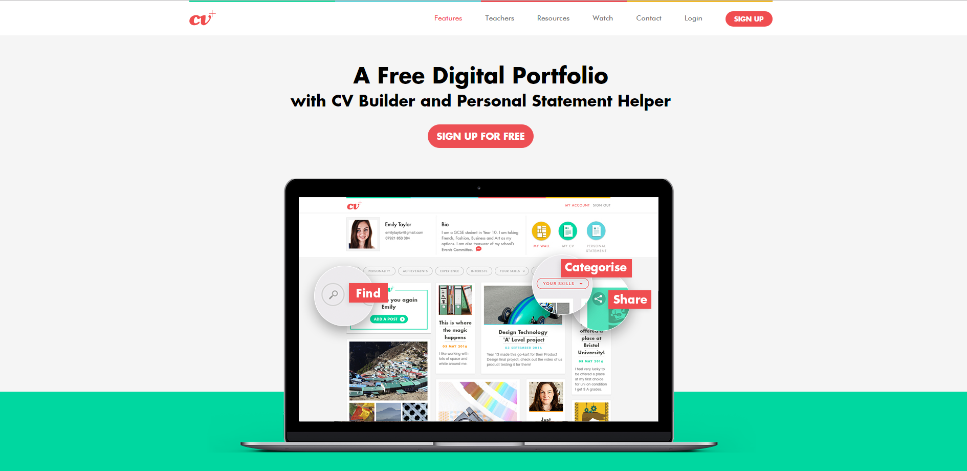 CV+