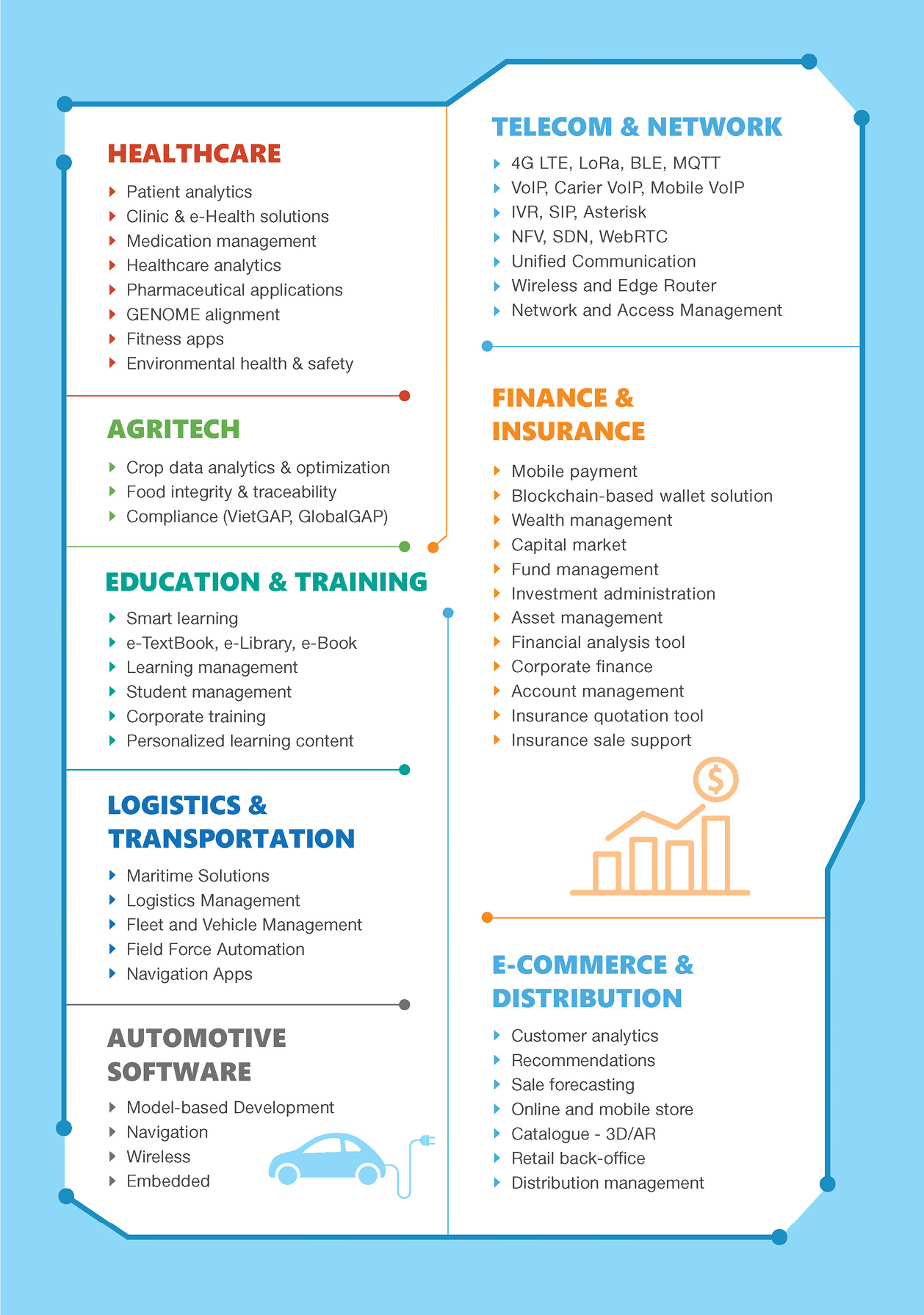 TMA Solutions - Company Brochure - Page 2/4