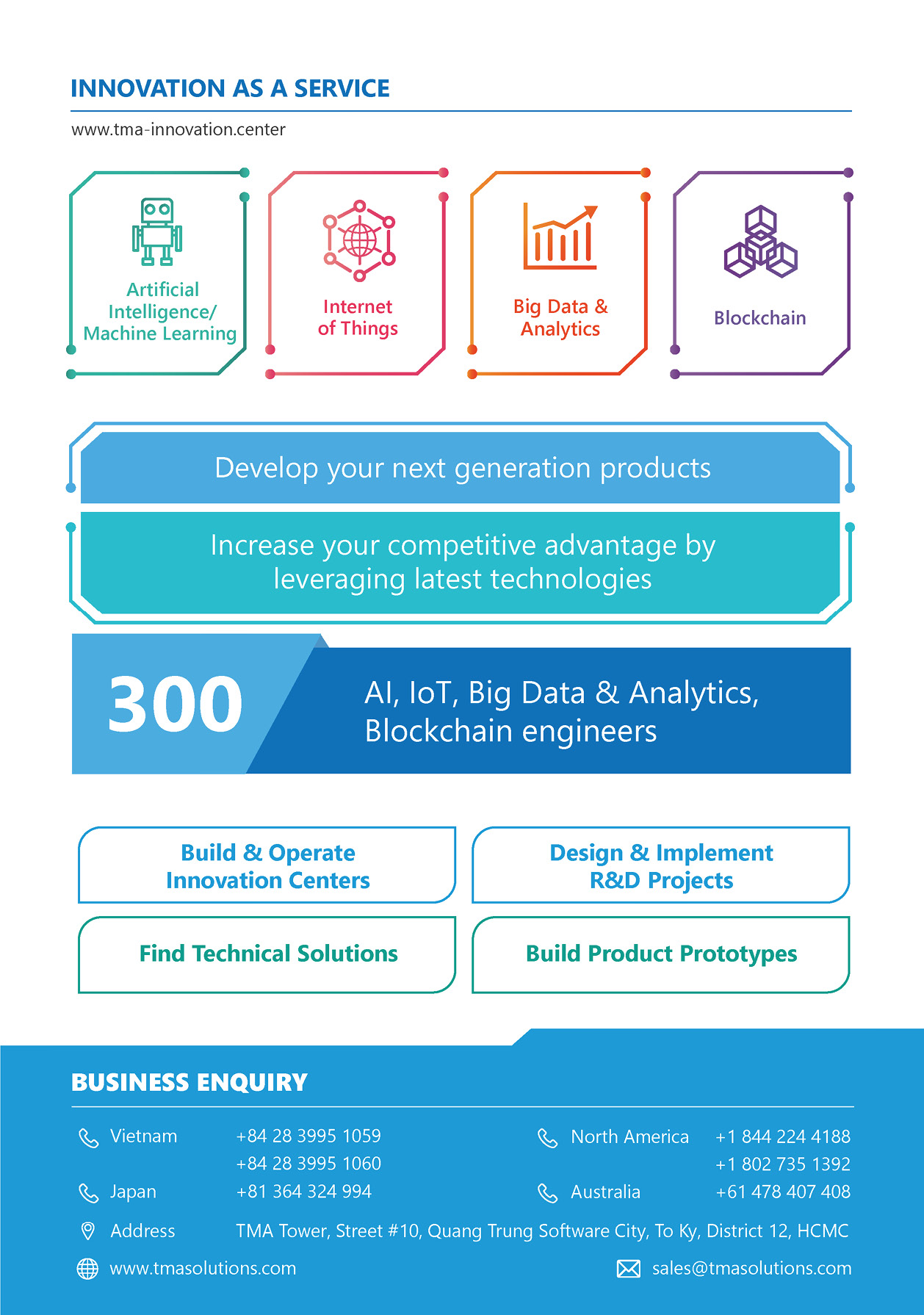 TMA Solutions - Company Brochure - Page 4/4