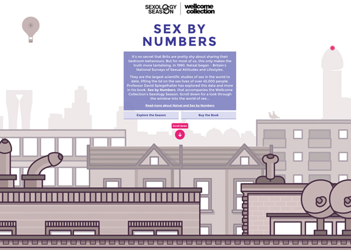 Sex by numbers