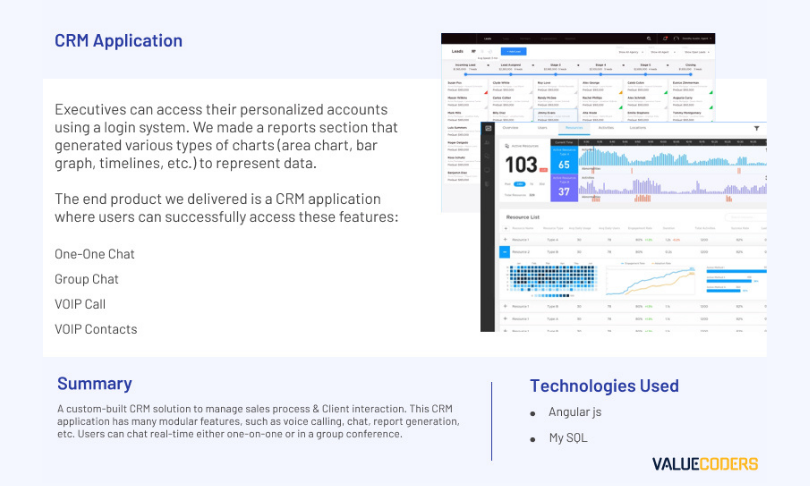 CRM Application