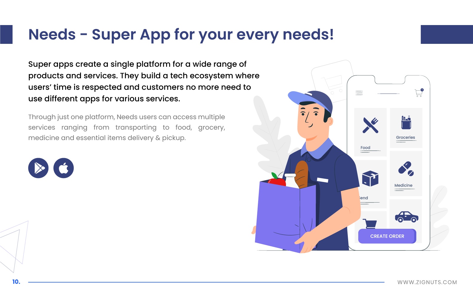 Super App for your every needs